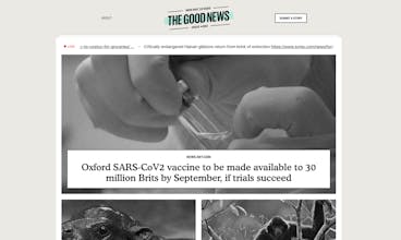 What's The Good News? gallery image