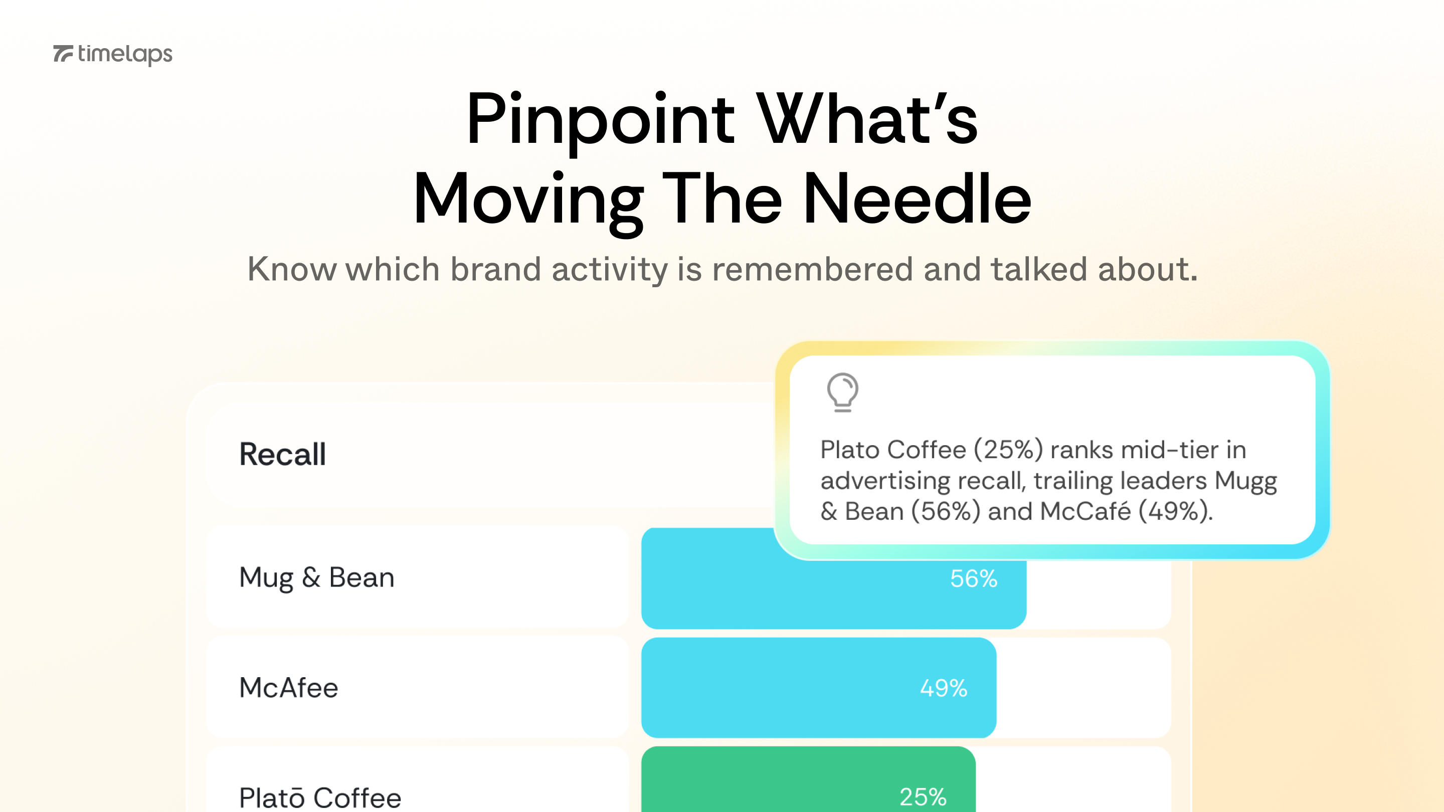 Timelaps - Screenshot 5 showing product features and functionality