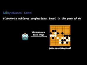 VideoWorld gallery image