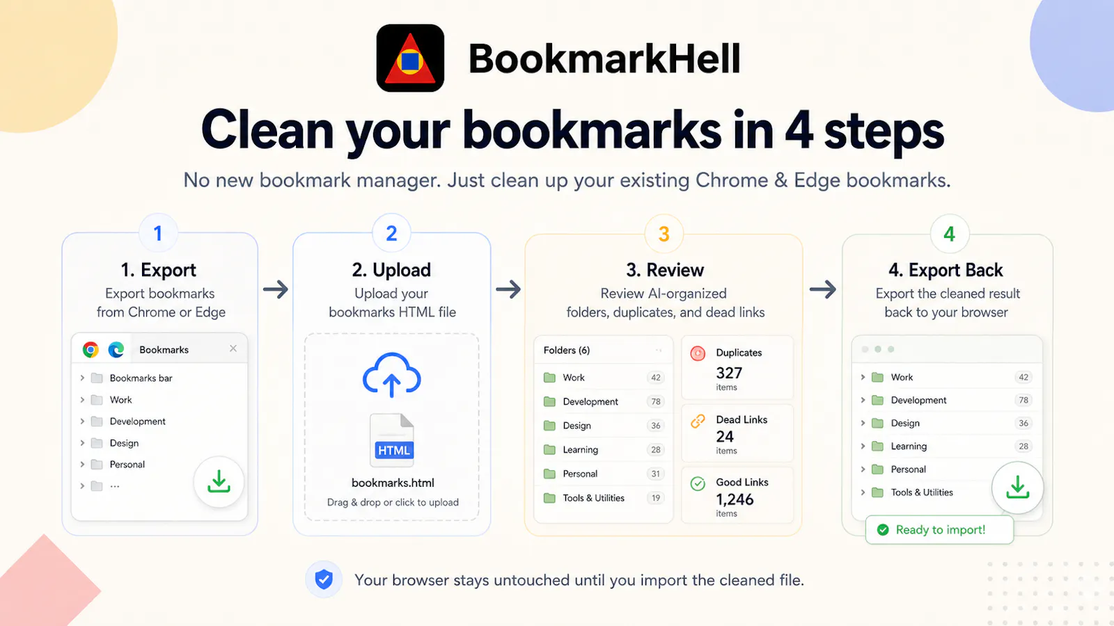 BookmarkHell screenshot 2