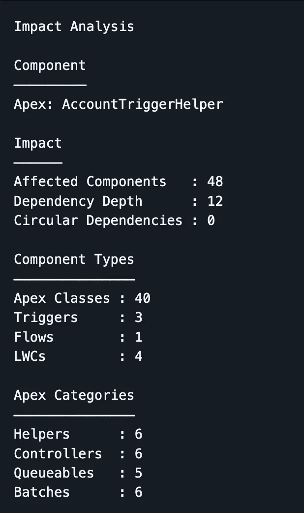 ForceDep gallery image