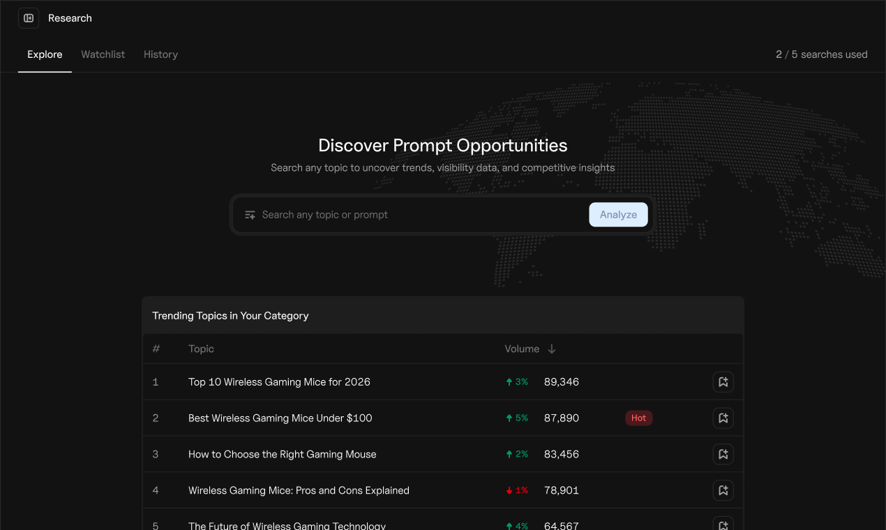 Goodie AI gallery image