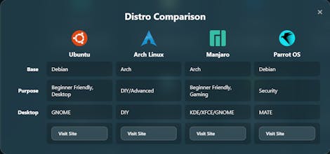 Linux Port gallery image