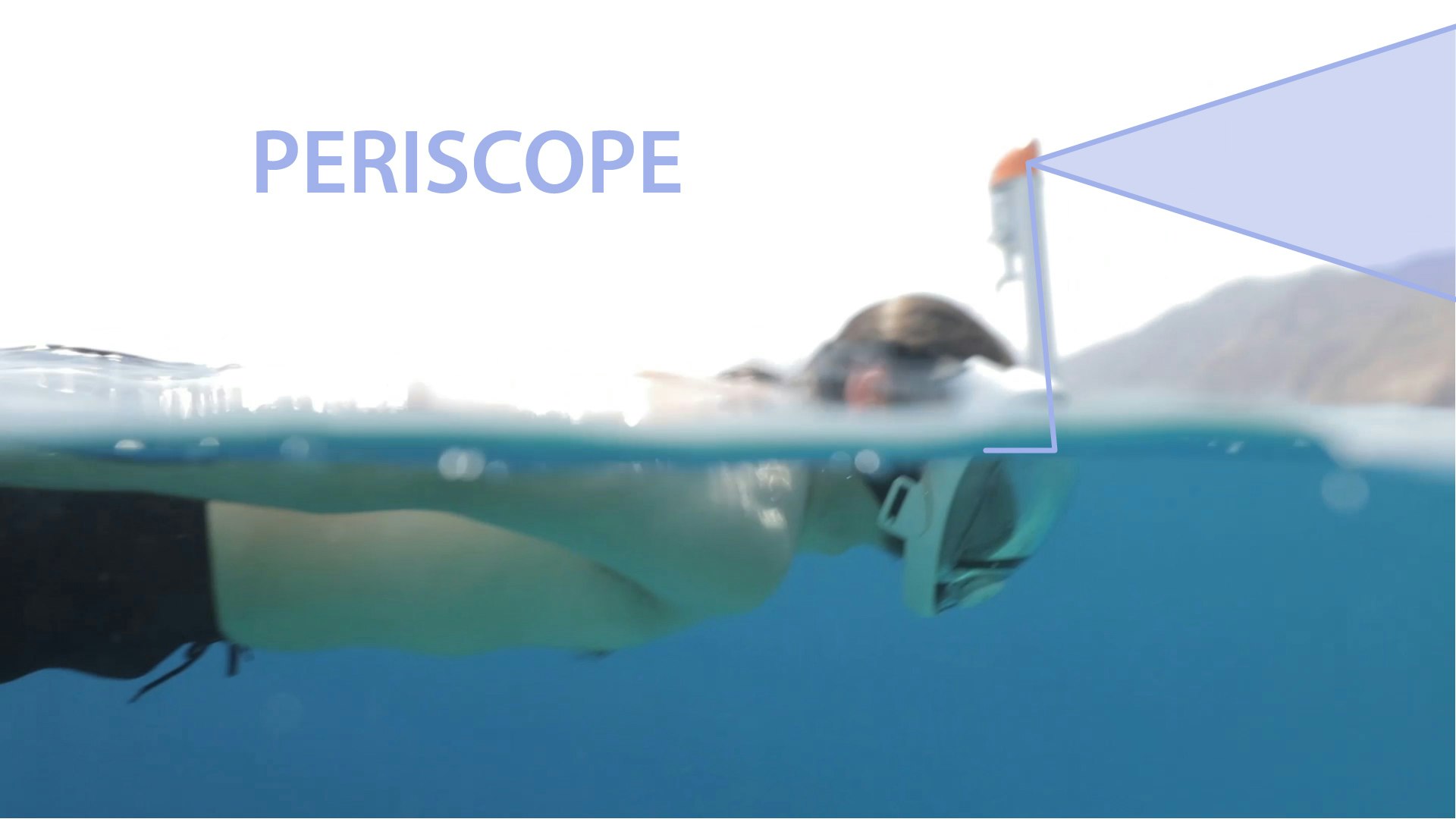 Periscopic Mask & Adapter gallery image