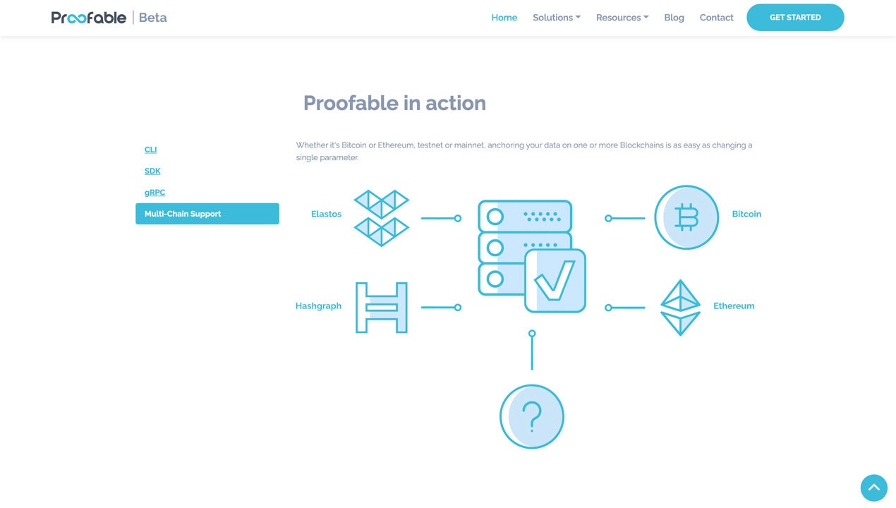 Proofable API Service gallery image