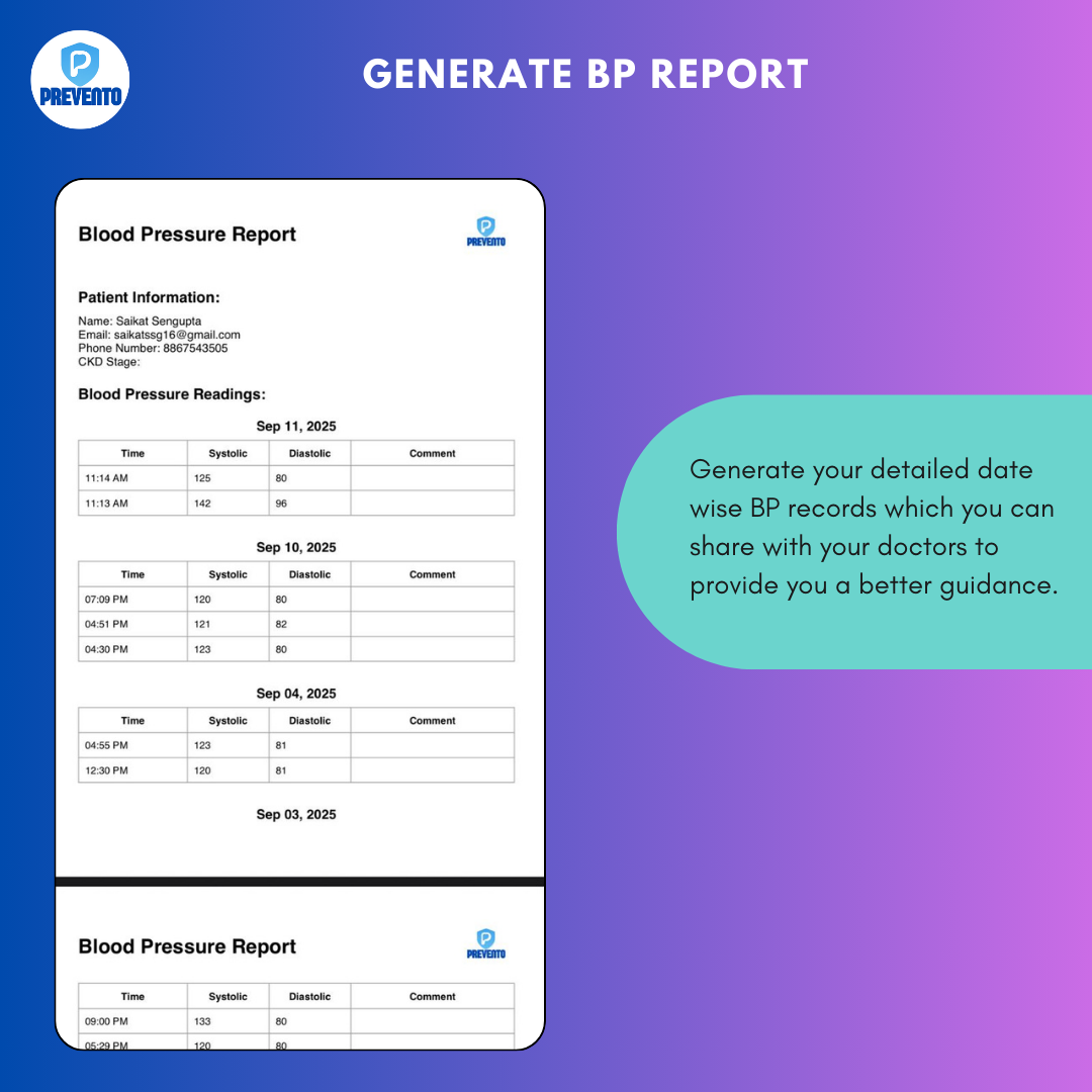 Mídia 7 de PREVETO - Smart CKD Management App - Evite a progressão da DRC.Viva mais saudável com o PREVETO.