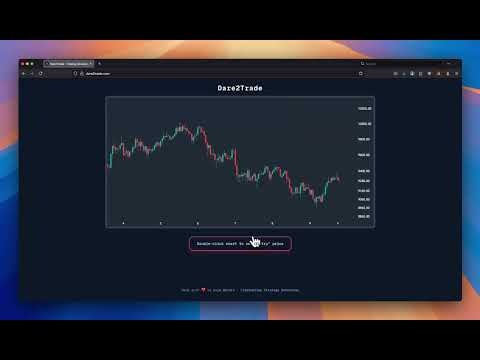 Dare2Trade gallery image