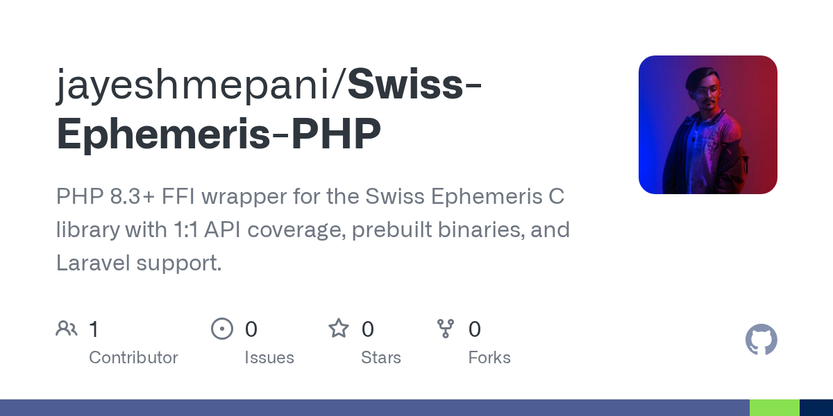 Swiss Ephemeris PHP: FFI Wrapper gallery image