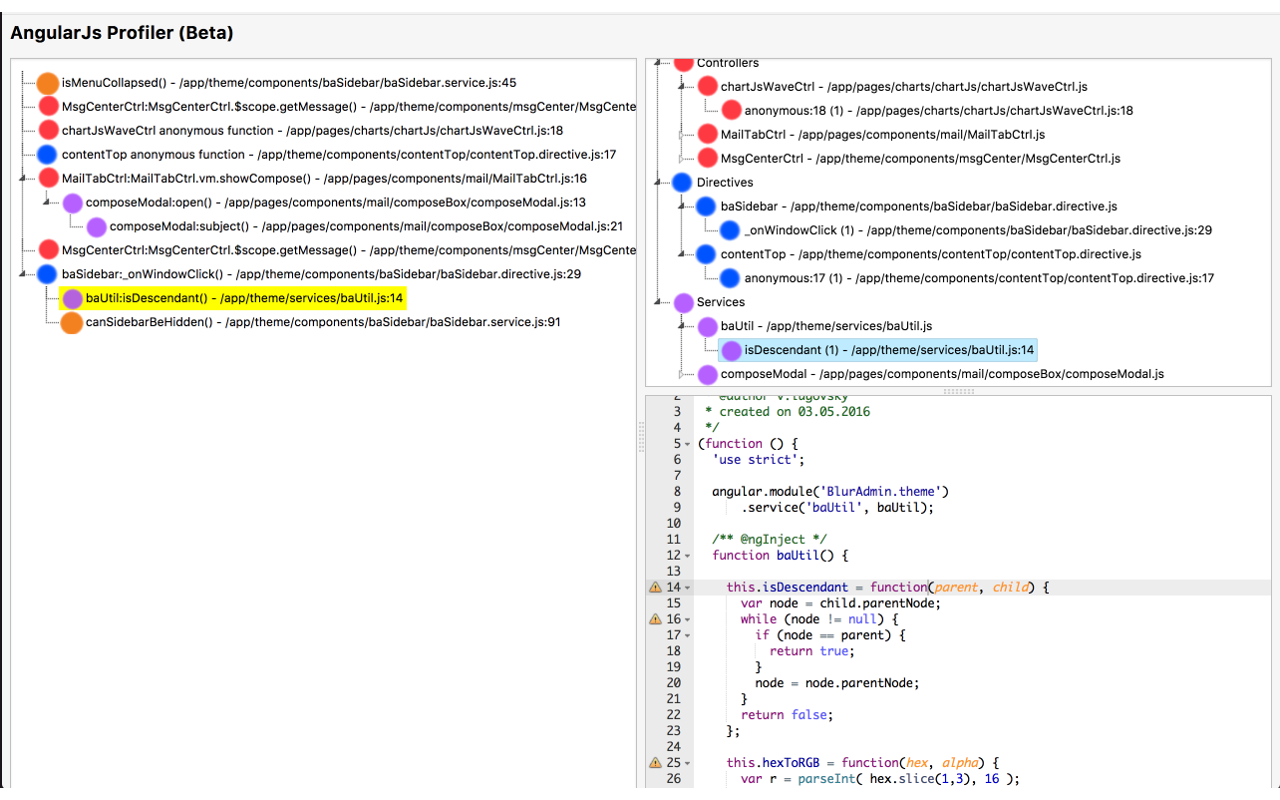 AngularJs Profiler gallery image