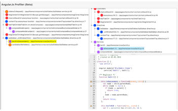 AngularJs Profiler gallery image