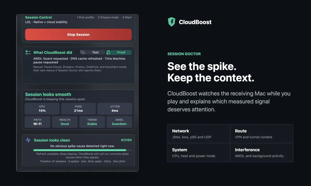 CloudBoost gallery image