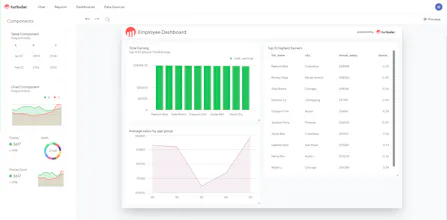 Turbular - Your Virtual Data Analyst gallery image