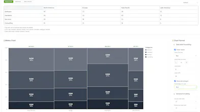 Mekko Chart Builder gallery image