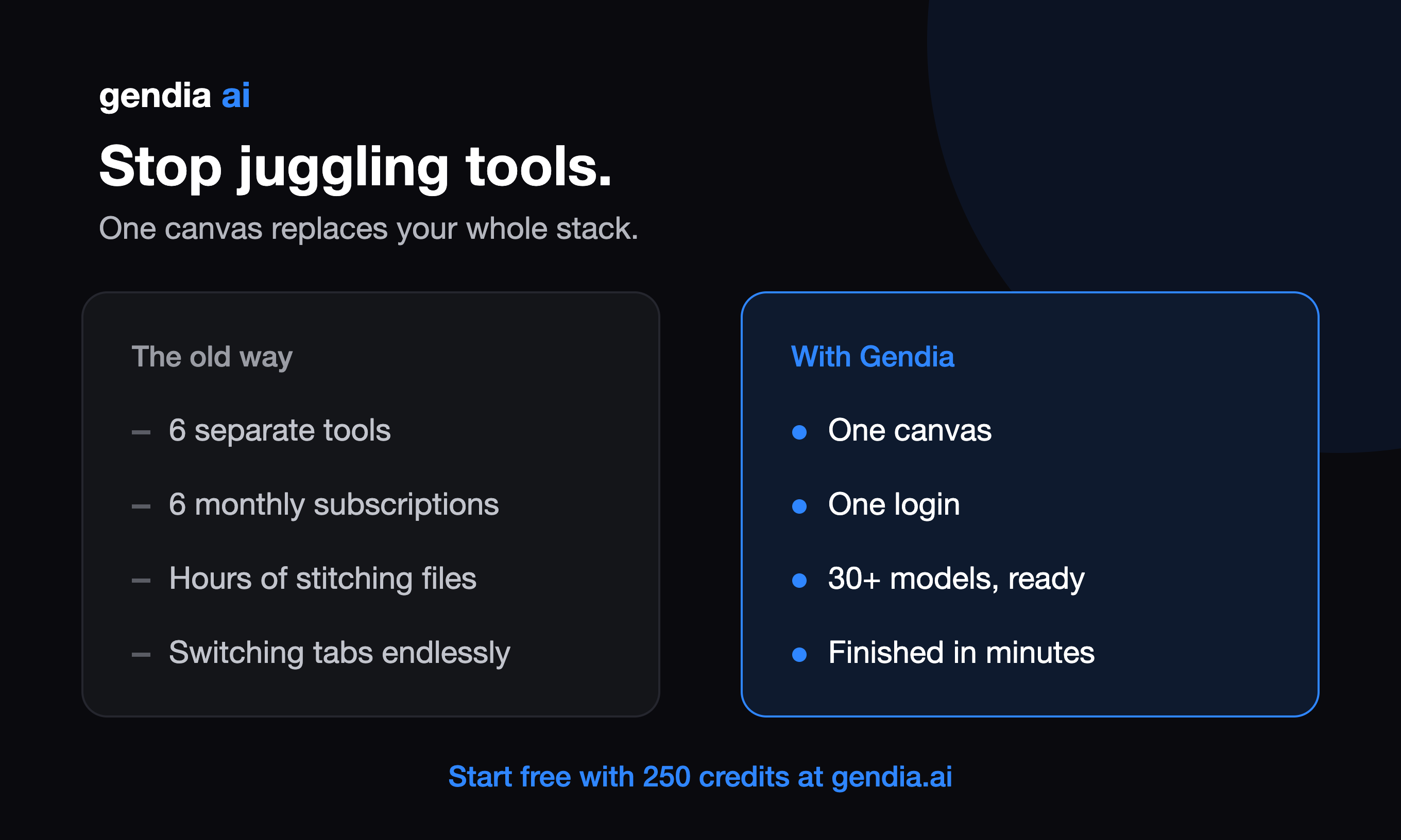Gendia Ai gallery image