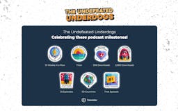 Undefeated Underdogs Podcast media 2