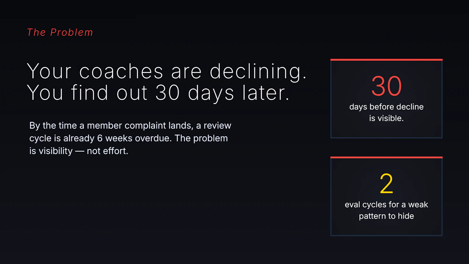 Coach Metric screenshot 5