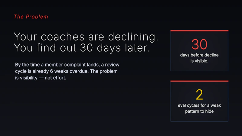 Coach Metric screenshot 5