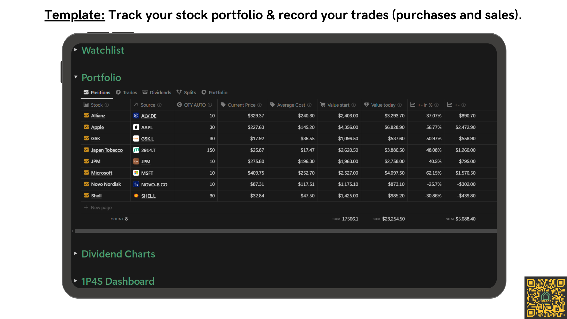 Mídia 5 de 1place4stocks