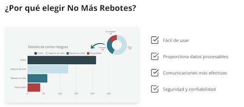No Más Rebotes gallery image