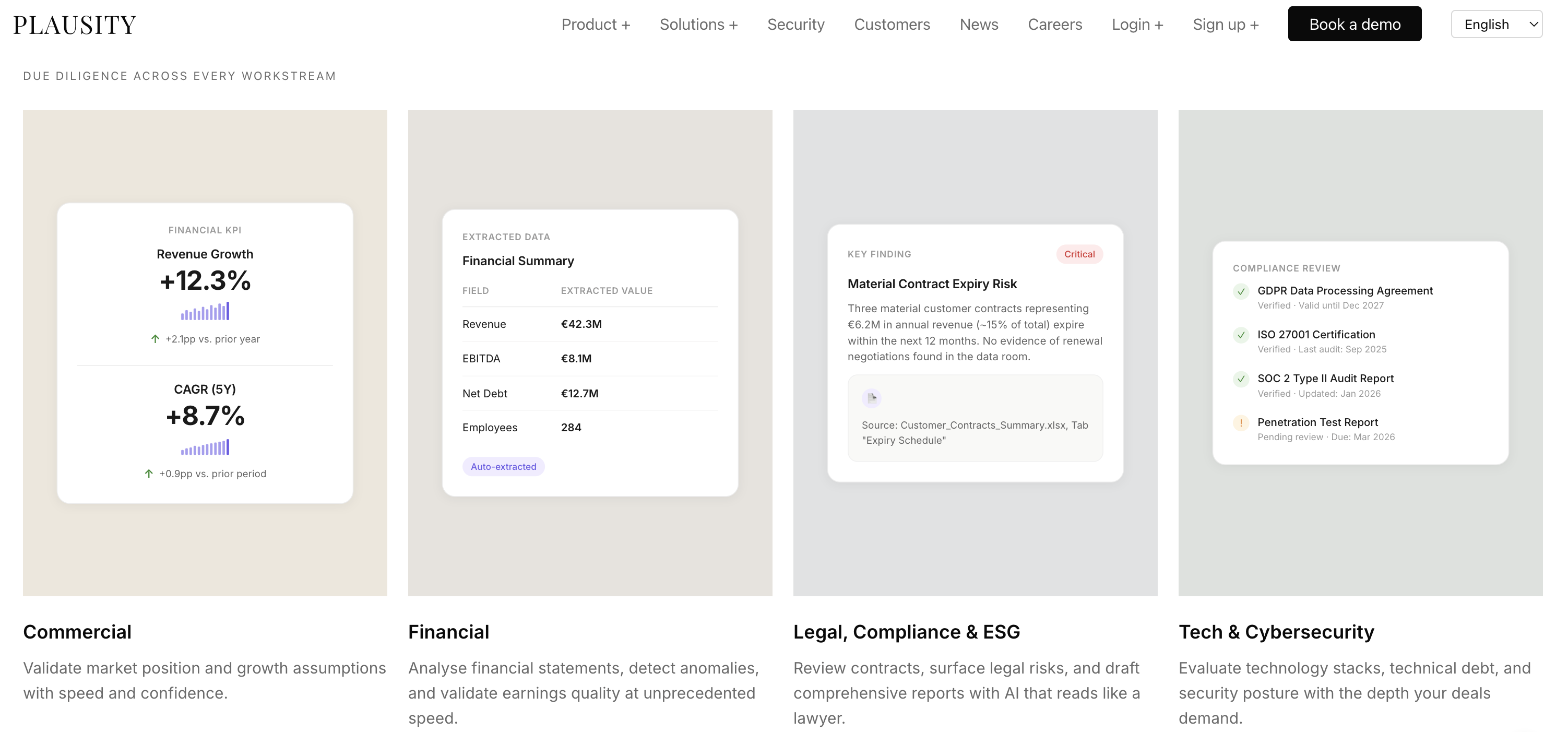 PLAUSITY gallery image