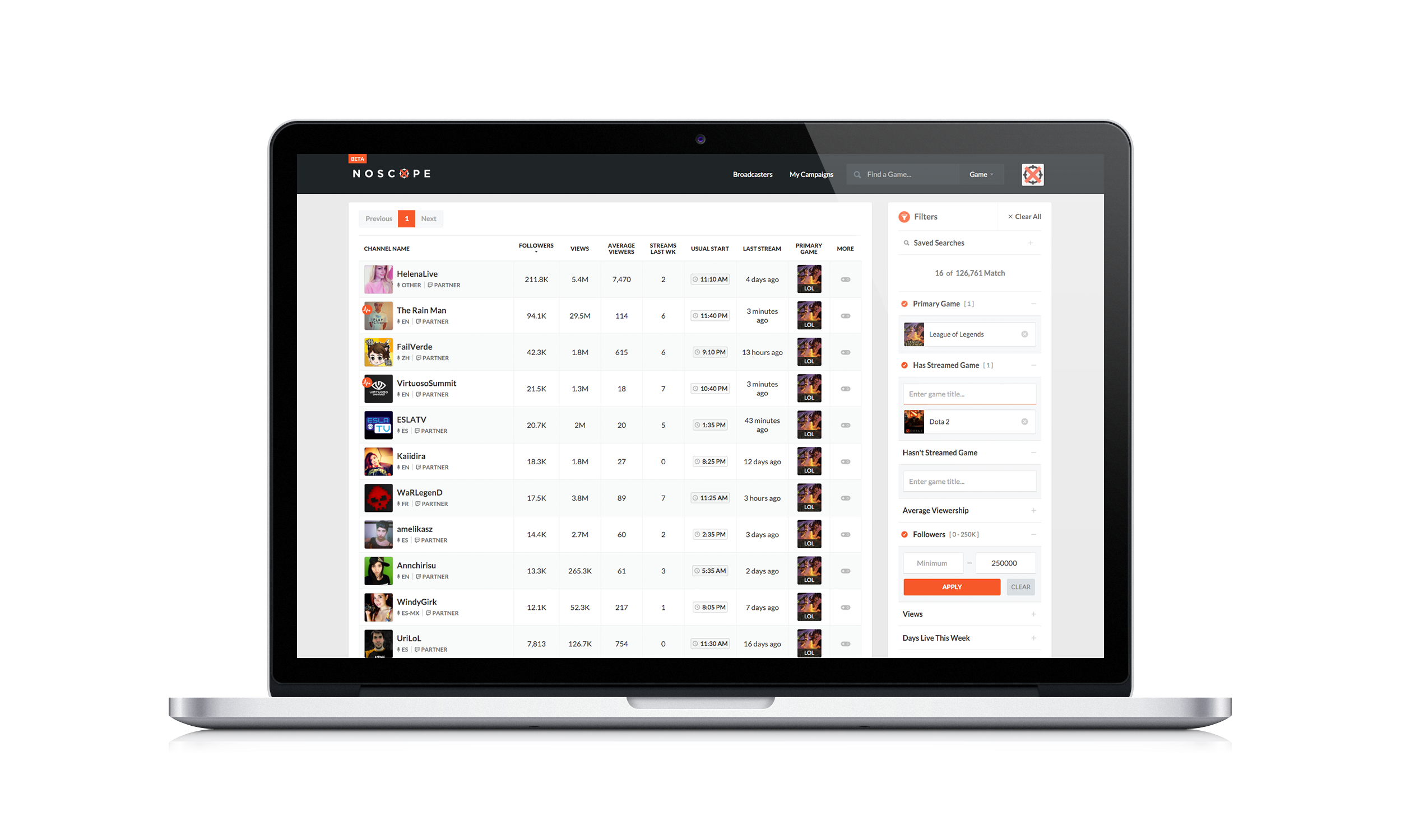 NOSCOPE gallery image