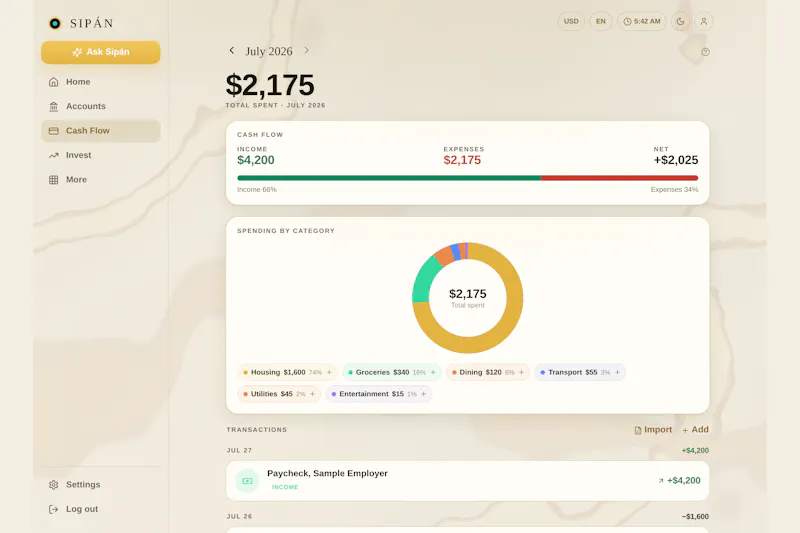 Sipán screenshot 3