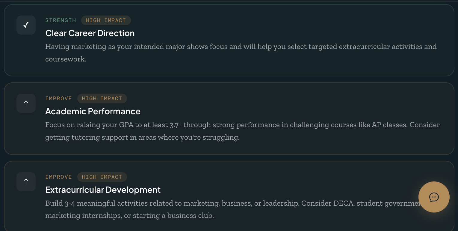 Coglition gallery image