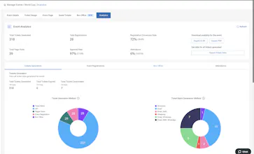 TIcket Generator gallery image