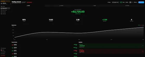 Lifeflow gallery image