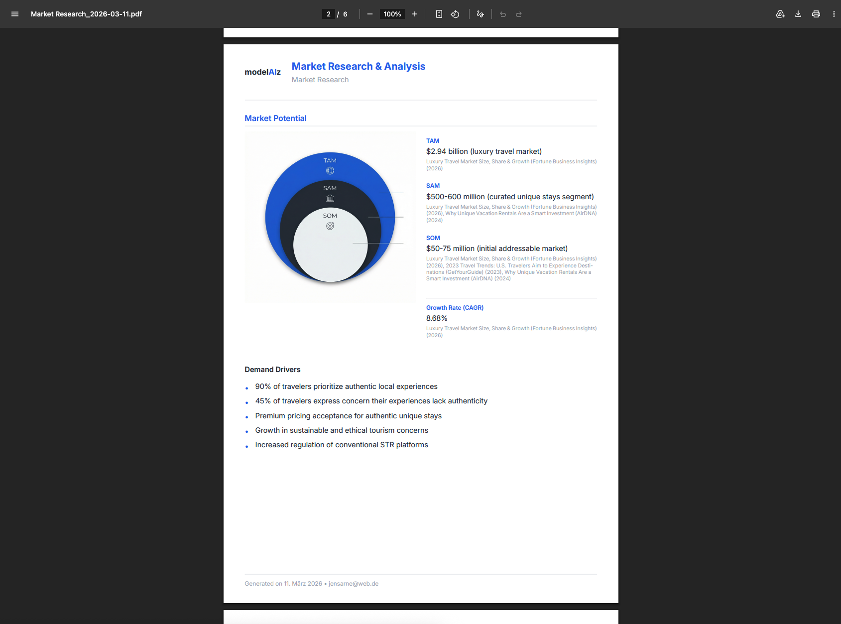 modelAiz - Screenshot 4 showing product features and functionality