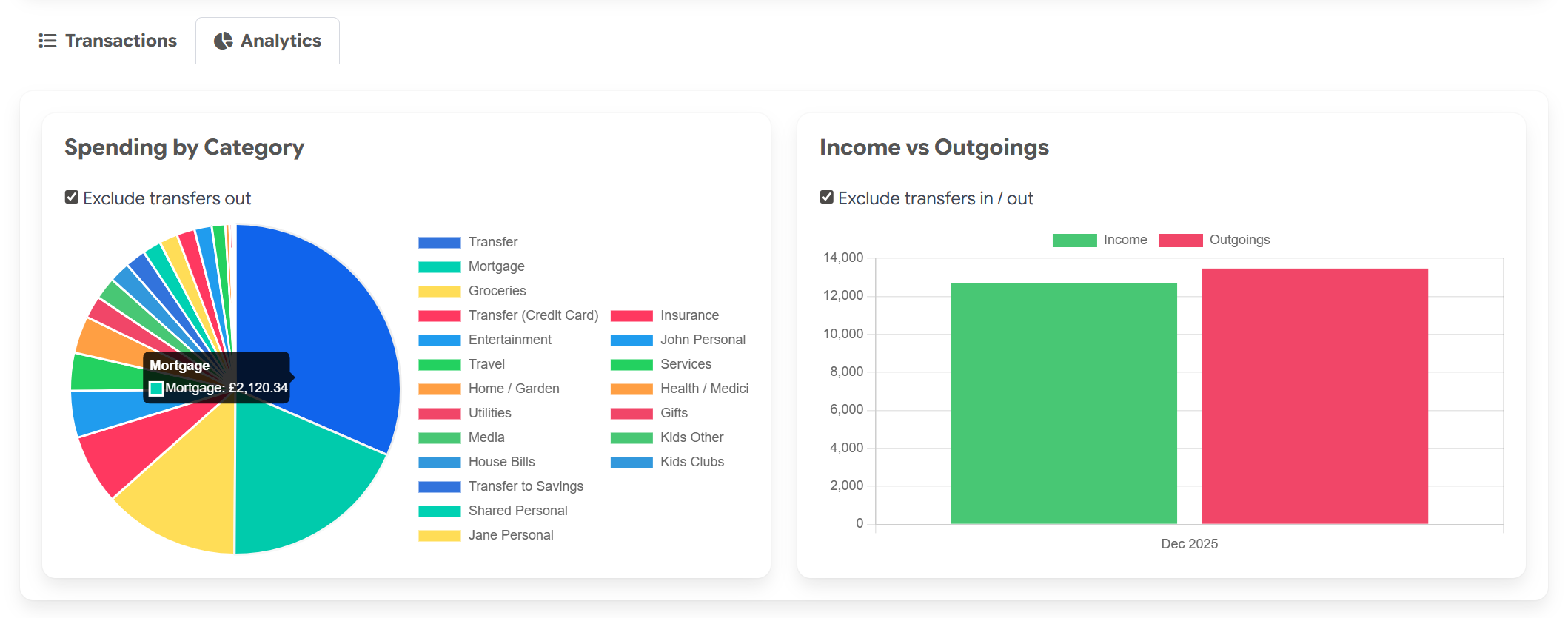 NumeroMoney - Main product screenshot demonstrating key features and user interface