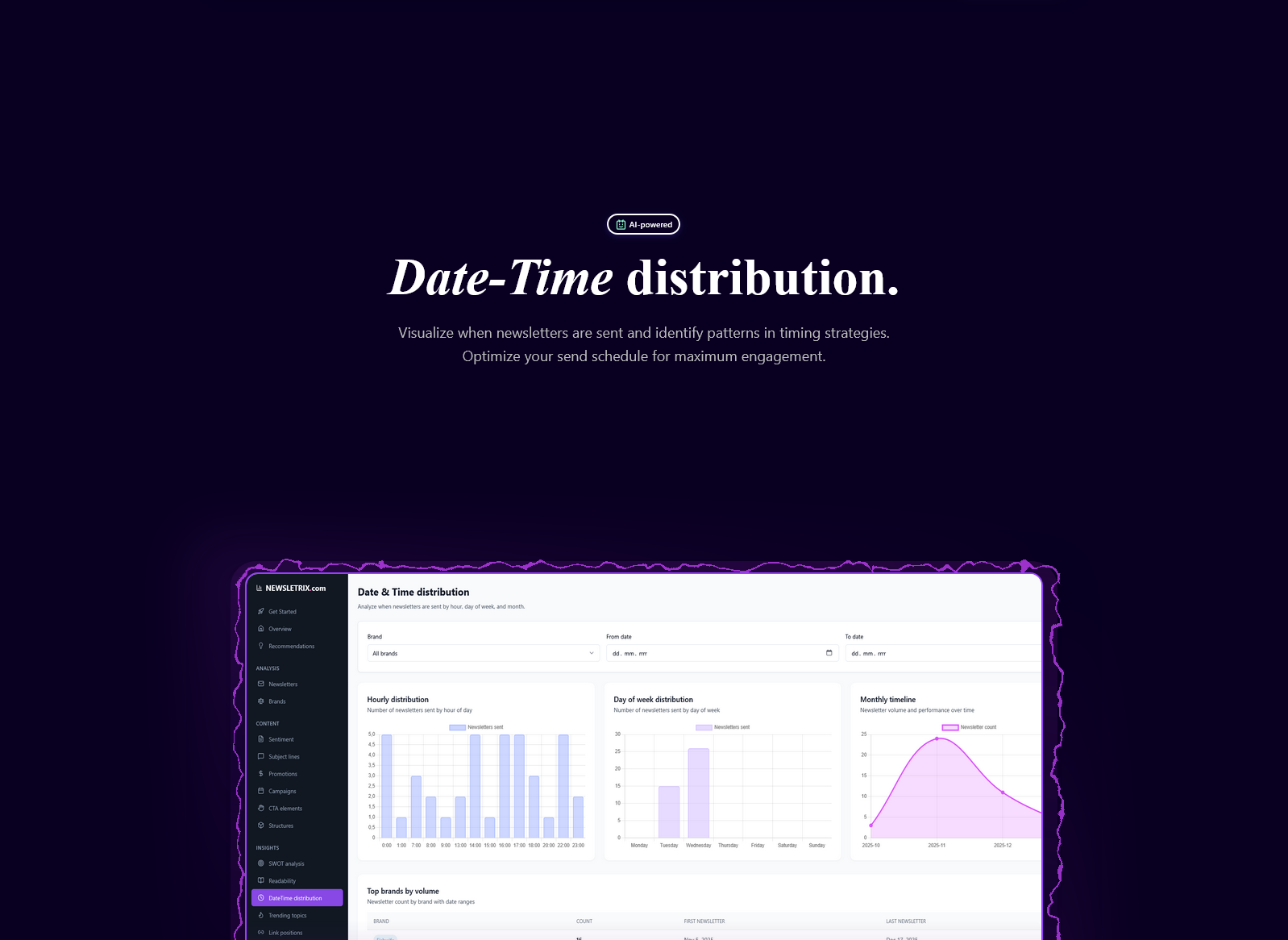 Newsletrix gallery image