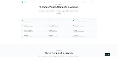 LEX Lead Exchange Standard gallery image