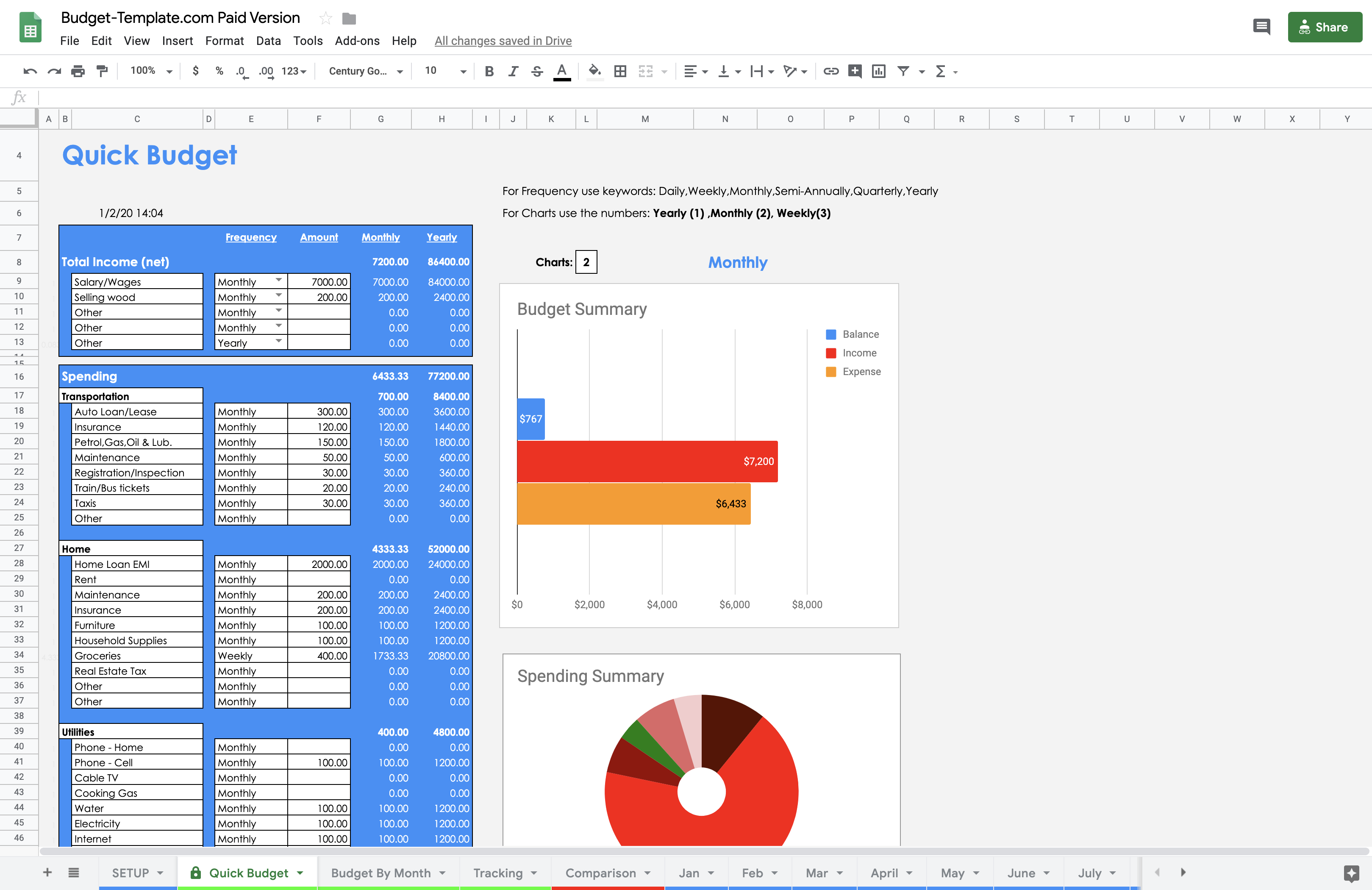 Budget Template gallery image