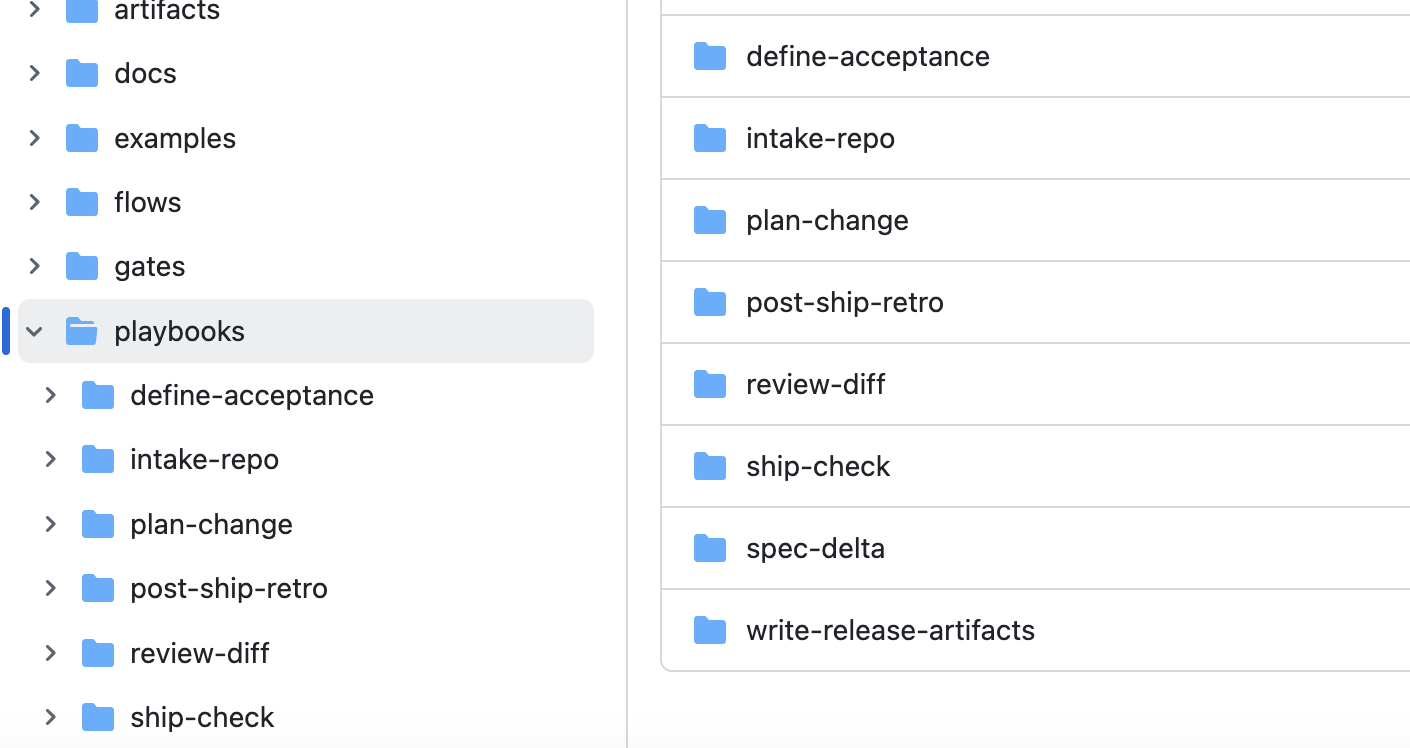 Codex Product Shipping Playbooks - Screenshot 4 showing product features and functionality