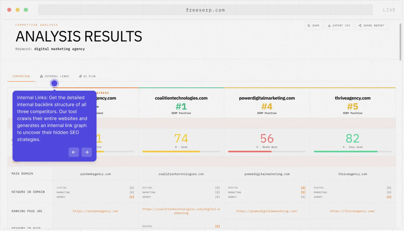 Free SERP Checker gallery image