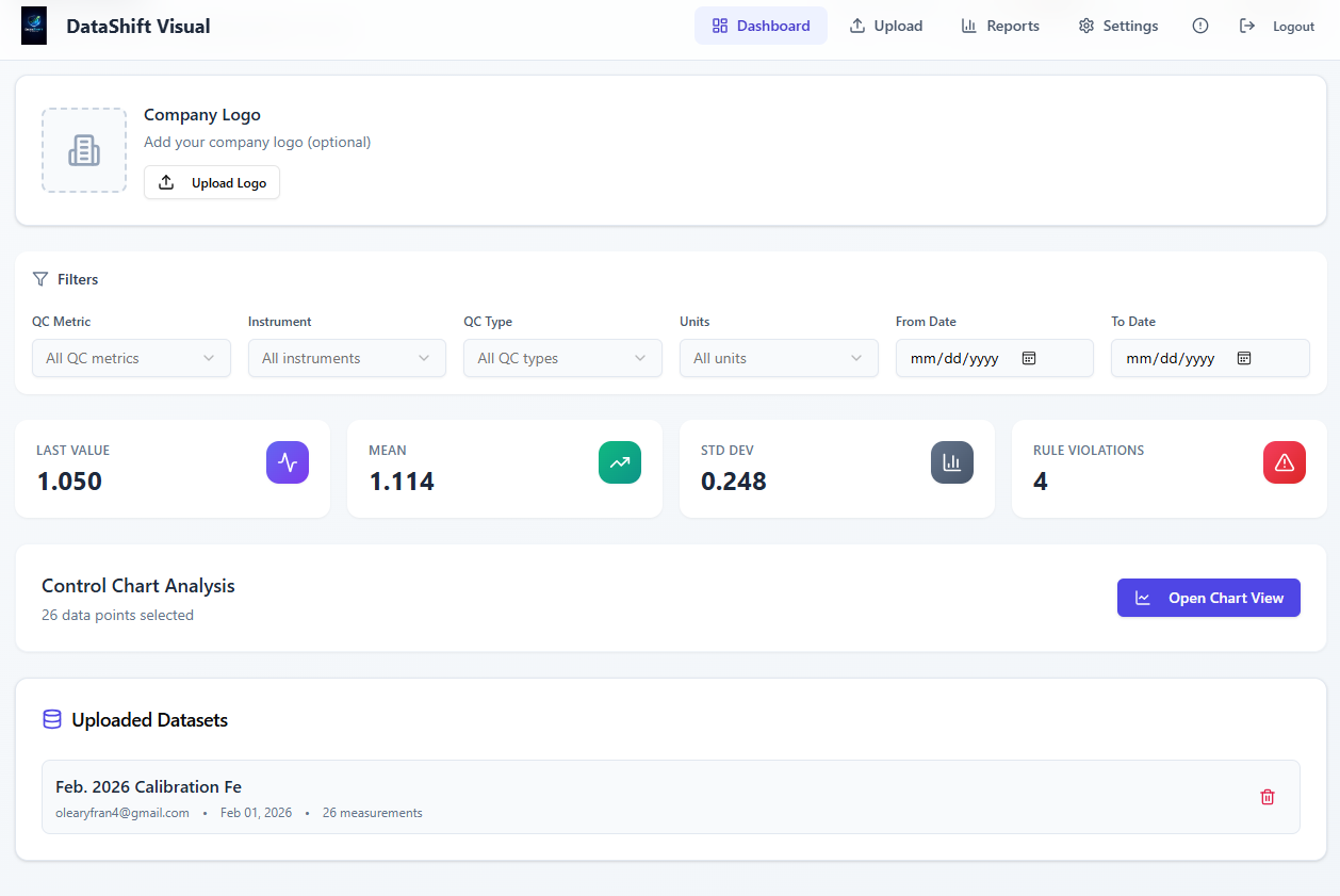 DataShift Visual - Screenshot 3 showing product features and functionality