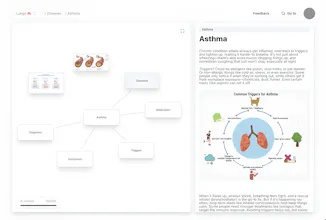 Brainstorms gallery image
