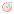 Habit Radar