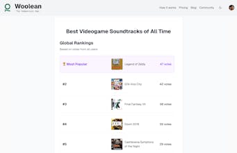 Woolean gallery image