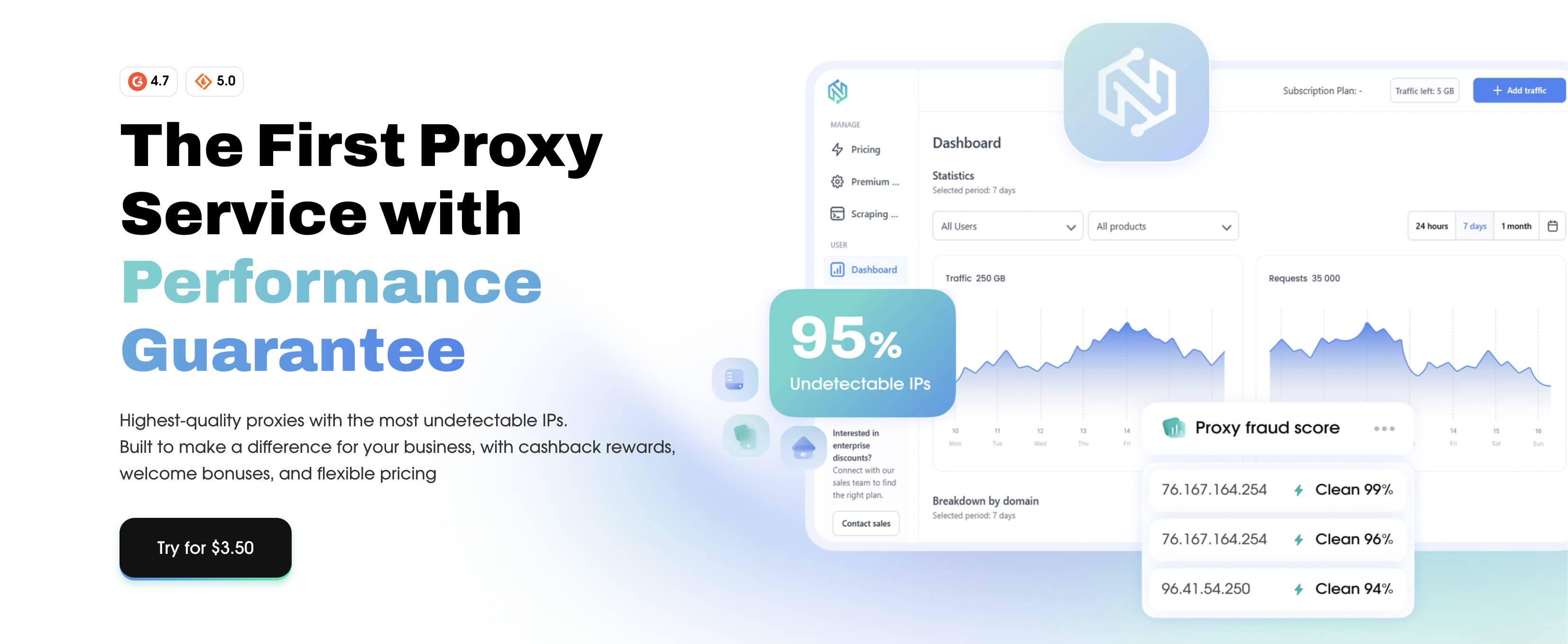 NodeMaven gallery image