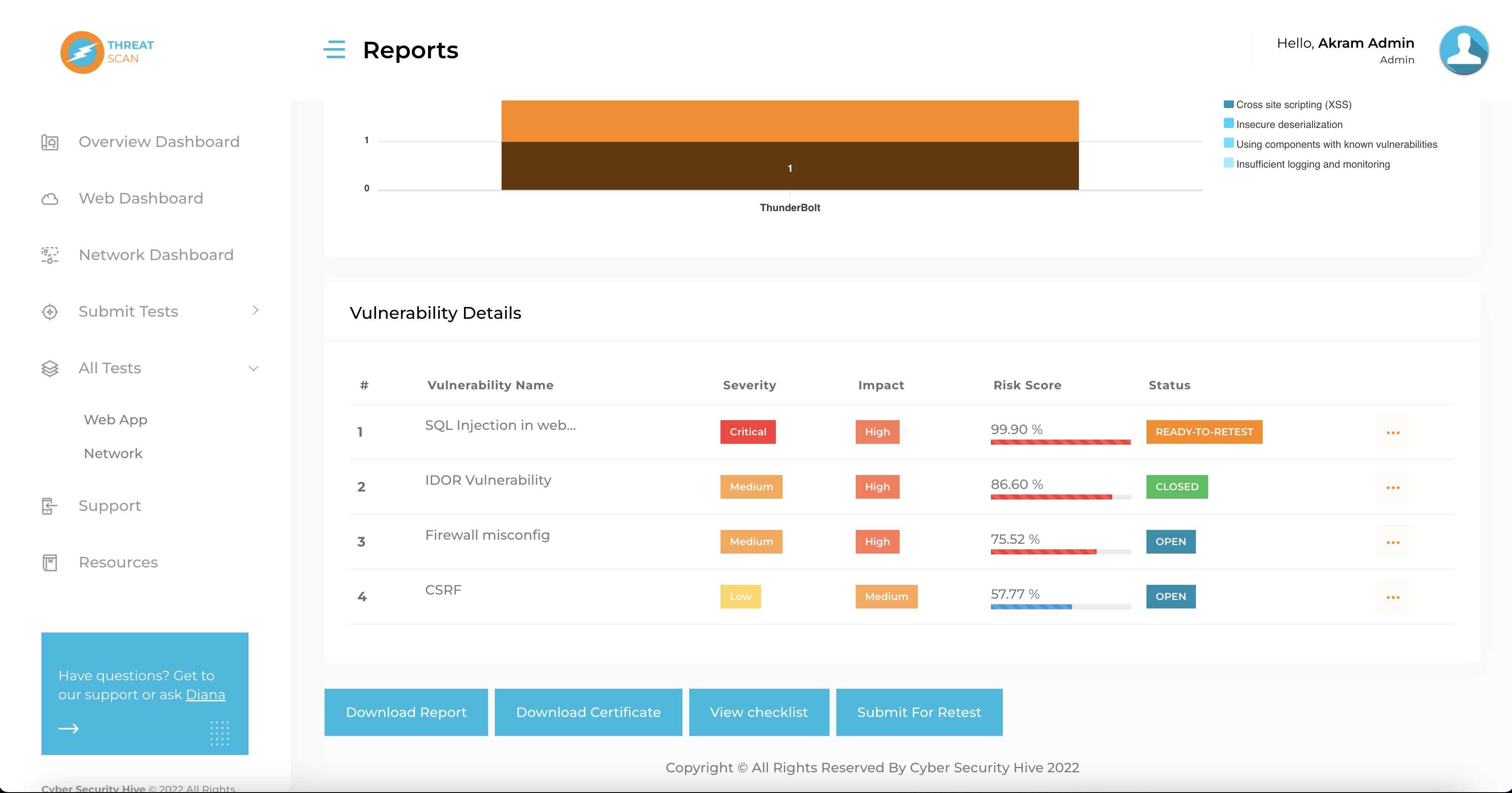 ThreatScan gallery image