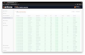 enforza gallery image