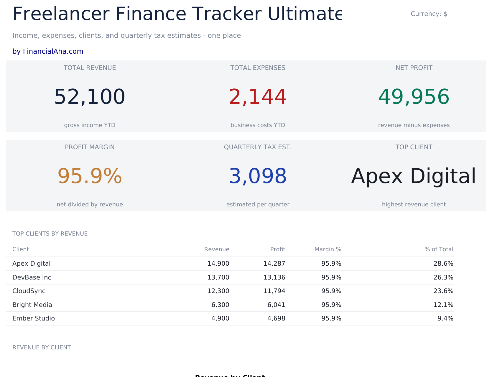 FinancialAha! Ultimate Spreadsheets gallery image