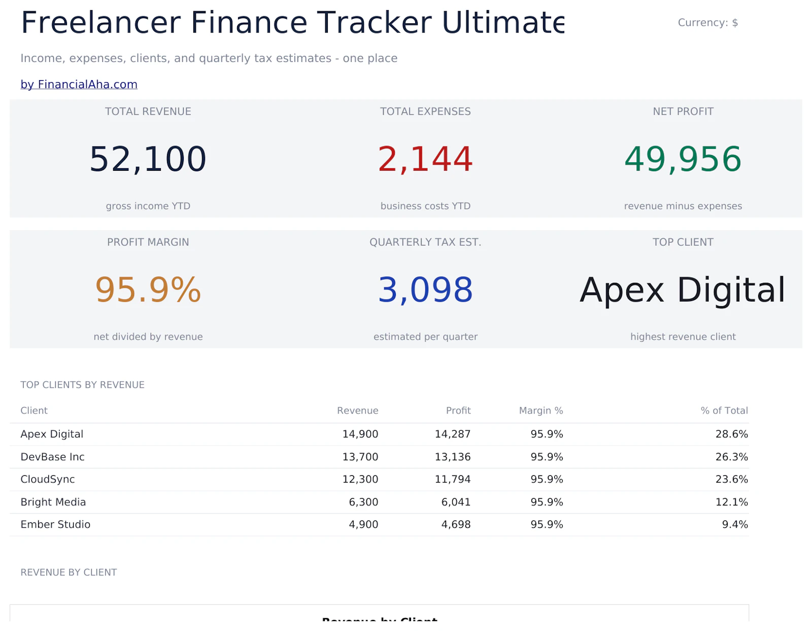 FinancialAha! Ultimate Spreadsheets screenshot 19