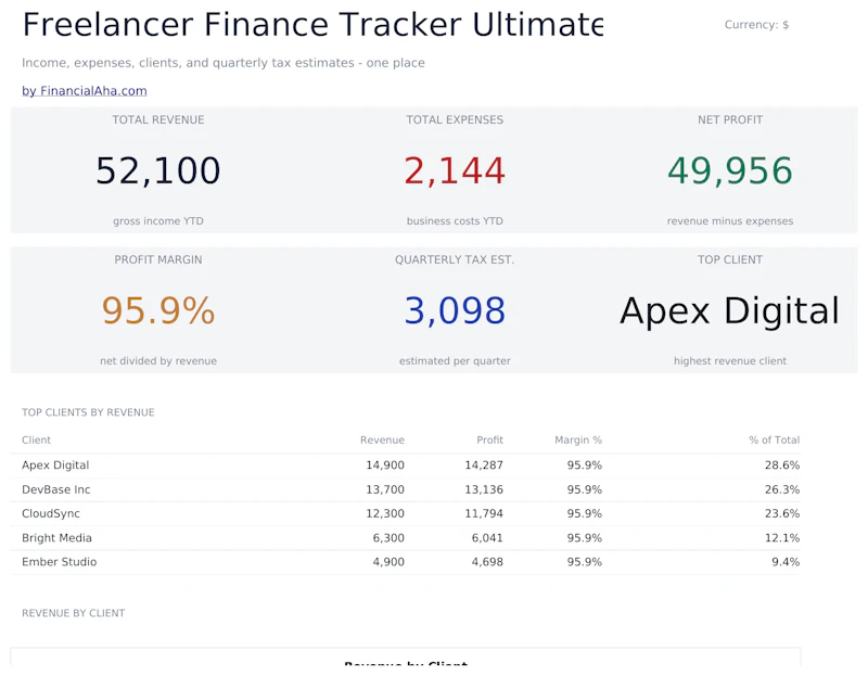FinancialAha! Ultimate Spreadsheets screenshot 19