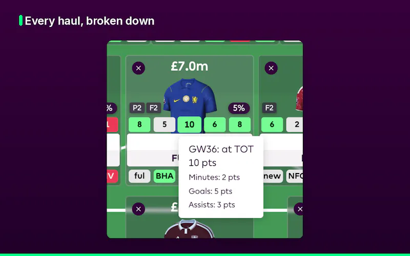 FPL Boost screenshot 6