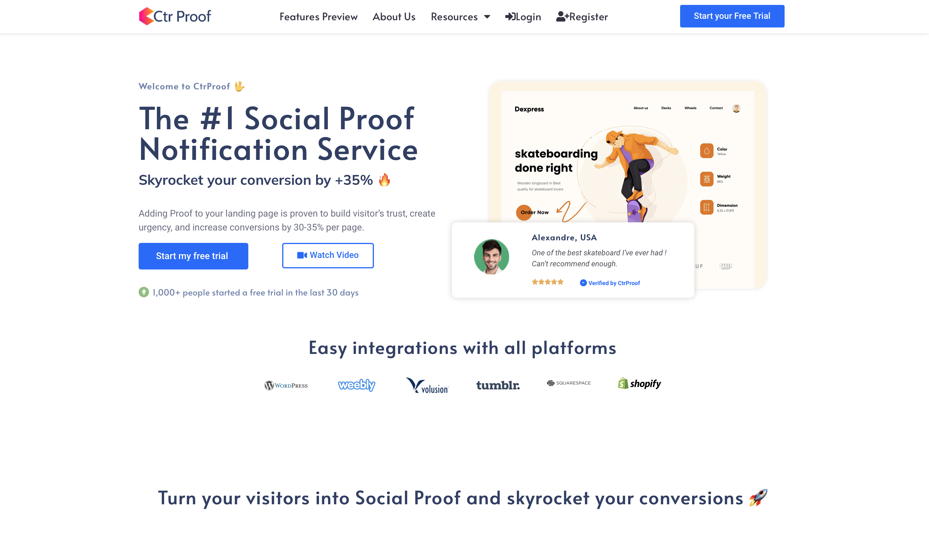 CtrProof gallery image