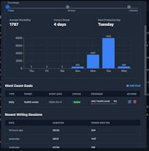 Prose Fusion gallery image