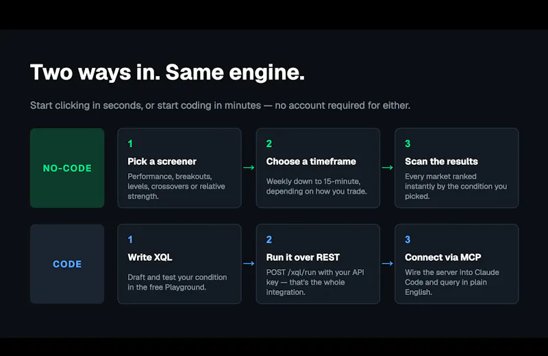 XCREENER screenshot 10